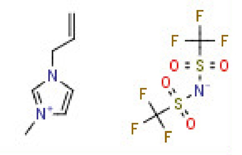 1-Allyl-3- methylimidazolium