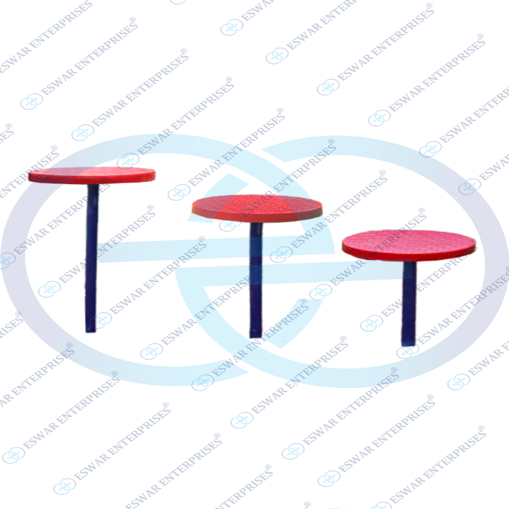 Plyometric Steps - Function Type: Exercise