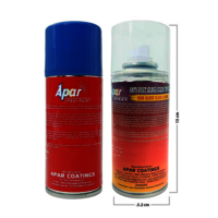 APAR Spray Paint Marina Blue (RC Colour Name) + GC Compatible for Hyundai i20, i20 N Line and Creta-225 ml (Pack of 2-Pcs)