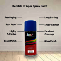 APAR Spray Paint Marina Blue (RC Colour Name) + GC Compatible for Hyundai i20, i20 N Line and Creta-225 ml (Pack of 2-Pcs)