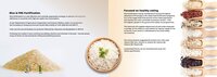 Rice Fortifications Premix