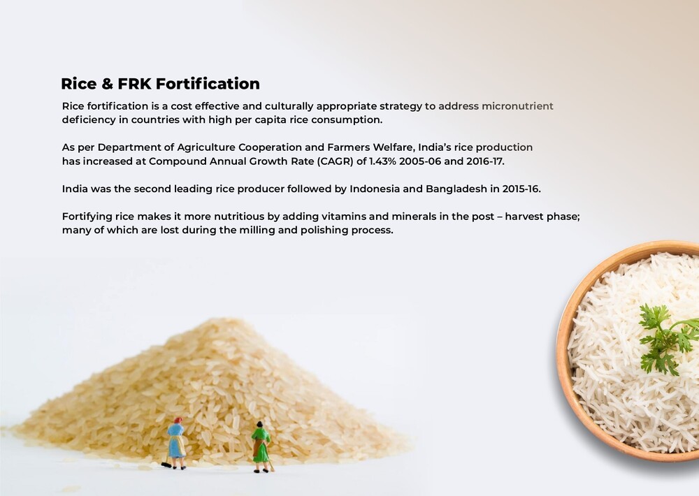 Rice Fortifications Premix - Dosage Form: Powder