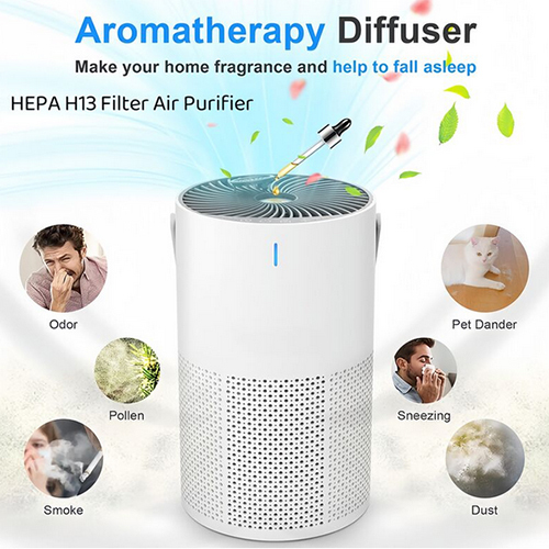 Smart Desk Air Purifier - High Efficiency HEPA Filter | Full Automatic, Plastic Design, Kids Lock, Powerful 5 Stage Purification, Aromatherapy Diffuser