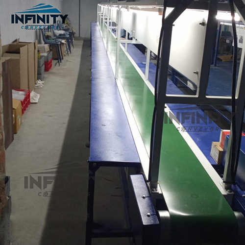 Packing Line Conveyor System