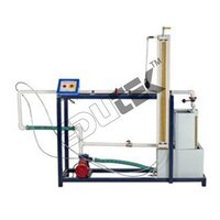 Bend Meter Test Rig - Application: Fluid Mechanics Lab Equipment