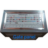 Temporary Gate Panel - Frequency (mhz): 50-60 Hertz (hz)