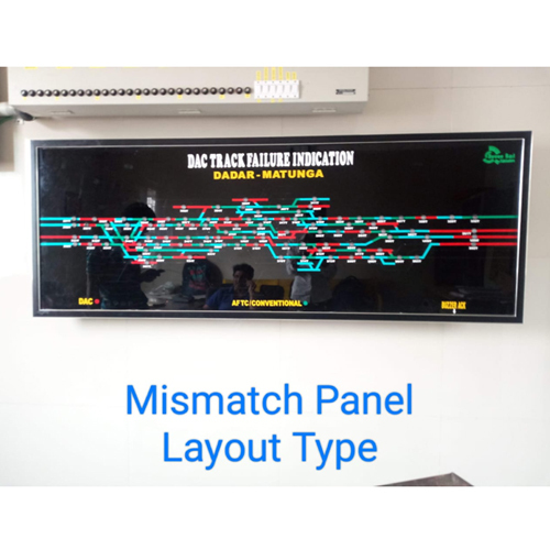 Layout Type Mis-Match Panel