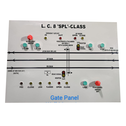 Wall Mounting Gate Panel - Frequency (Mhz): 50-60 Hertz (Hz)