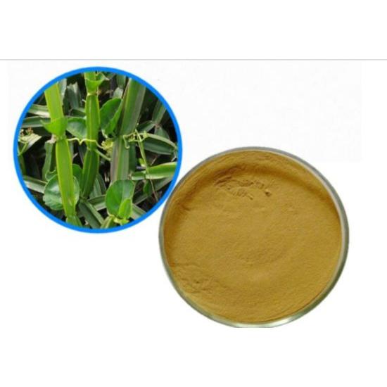 Hadjod Extract (Cissus Quadrangularis)