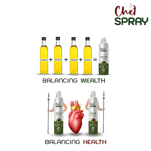 200 ml Extra Virgin Olive Oil Spray