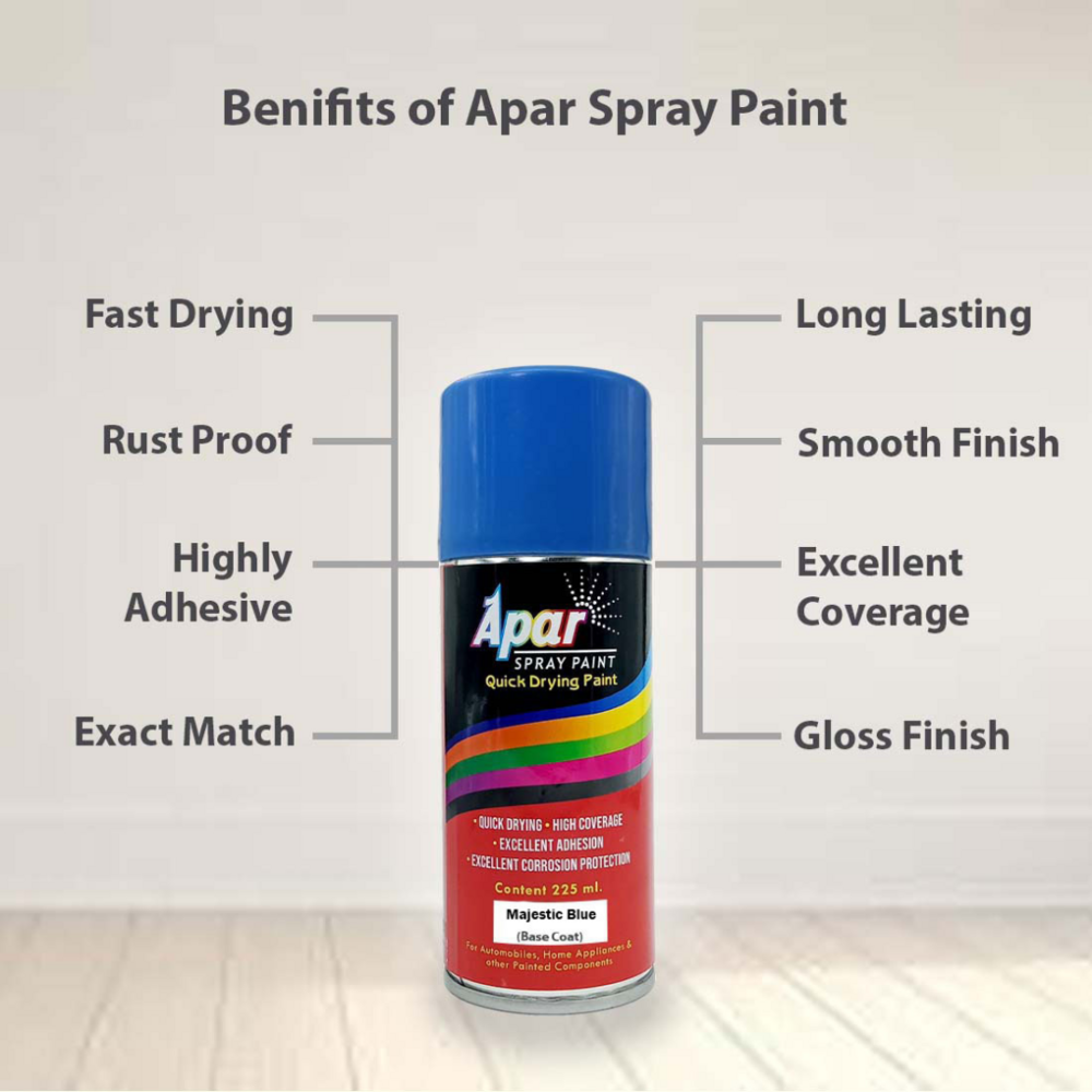 Apar Spray Paint Majestic Blue (Rc Colour Name) + Gc Compatible For Honda Brio, Amaze And Mobilio Cars - 225 Ml (2-pc Pack) | Polyurethane, Metallic Finish, Corrosion Resistant, Fast-drying, Excellent Adhesion, High Gloss