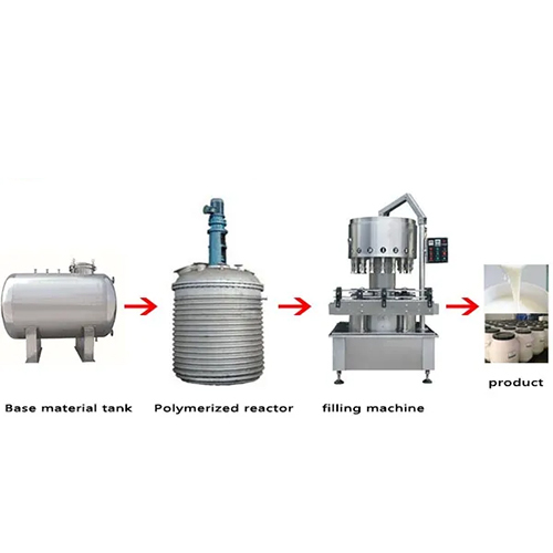 Industrial Acrylic Emulsion Production Line - Feature: Automatic Alarming