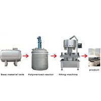 Industrial Acrylic Emulsion Production Line - Feature: Automatic Alarming