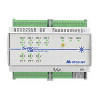 Messung PLC XMPRO 10 for Packaging Controllers