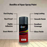 APAR  Spray Paint Reflex Silver (RC Colour Name) + GC, Compatible for Volkswagen Tiguan, Polo, Virtus, Vento and Taigun Cars -225 ml (Pack of 2-Pcs)