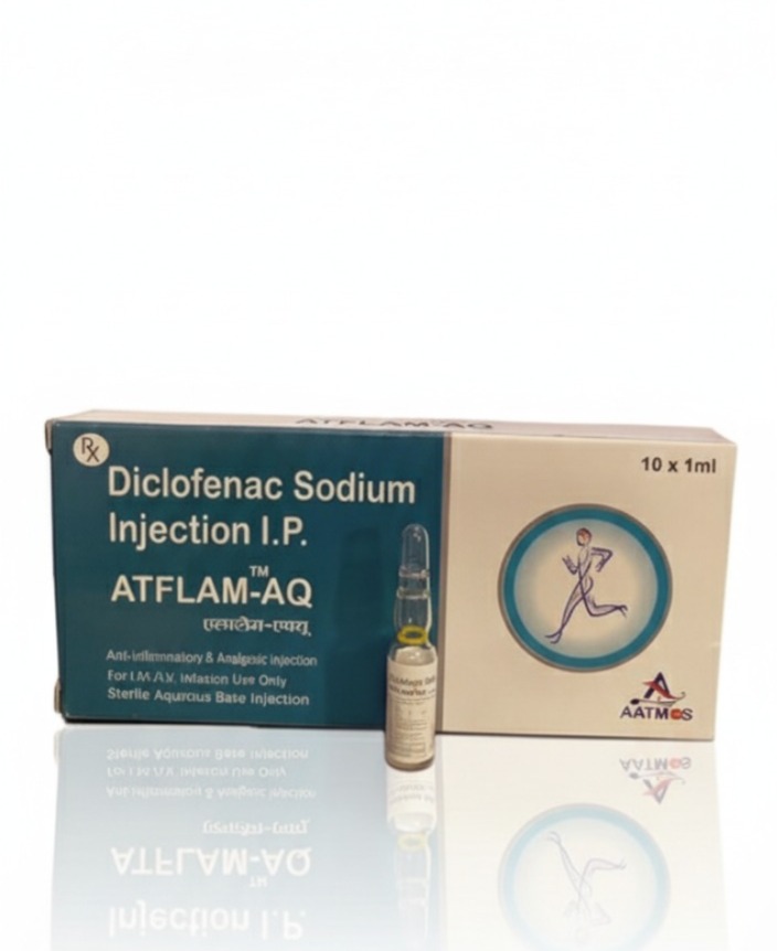 ATFLAM -AQ  INJ DICLOFENAC SODIUM INJECTION I.P