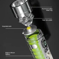 Rechargeable Led Torch Lights