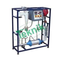 Fluidized Bed Heat Transfer Unit