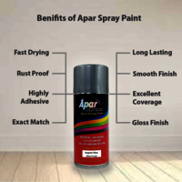 APAR Spray Paint Tungsten Silver (RC Colour Name) + GC Compatible for Tata Tiago -225 ml (Pack of 2-Pcs)