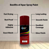 APAR Spray Paint Downtown Red (RC Colour Name) + GC Compatible for Tata Altroz-225 ml (Pack of 2-Pcs)