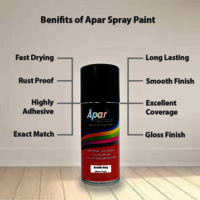 APAR Spray Paint Arcade Grey (RC Colour Name) + GC Compatible for Tata Altroz -225 ml (Pack of 2-Pcs)