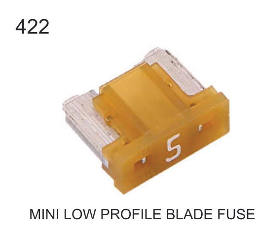 MINI LOW PROFILE BLADE FUSE