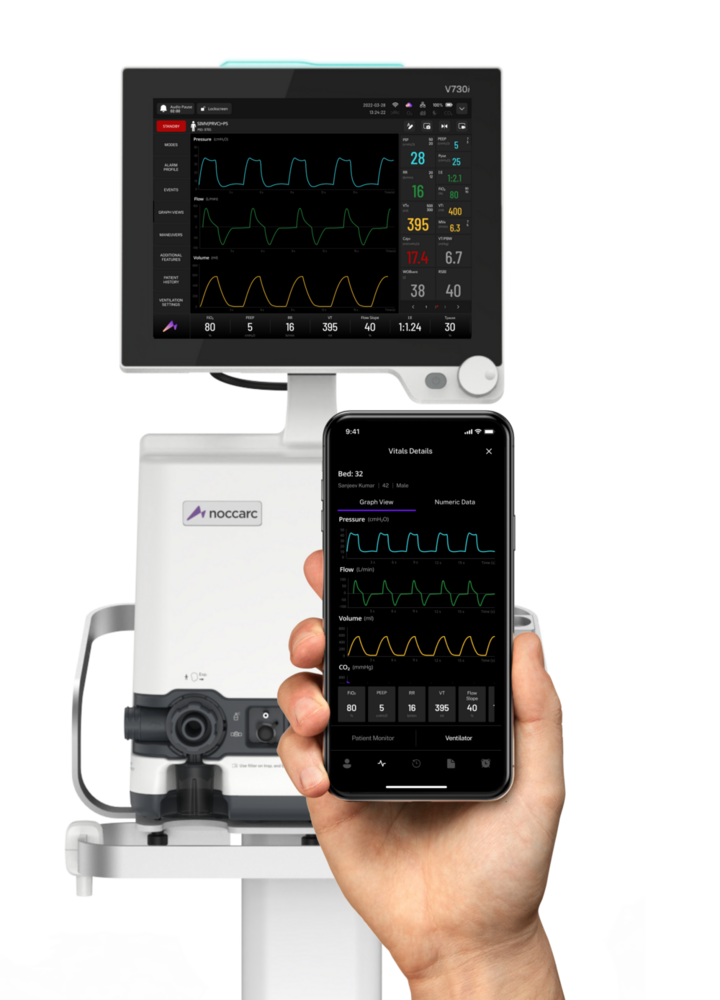 ICU Ventilator