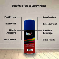 APAR Spray Paint Ray Blue (RC Colour Name) +GC Compatible for Maruti Cars -225 ml (Pack of 2-Pcs)