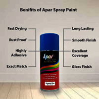 APAR Spray Paint Stargaze Blue (RC Colour Name) +GC Compatible for Maruti Cars -225 ml (Pack of 2-Pcs)