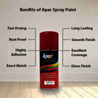 APAR  Spray Paint Fire Brick Red (RC Colour Name) +GC Compatible for Maruti Cars -225 ml (Pack of 2-Pcs)