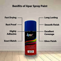 APAR  Spray Paint Oxford Blue (RC Colour Name) +GC Compatible for Maruti Cars -225 ml (Pack of 2-Pcs)