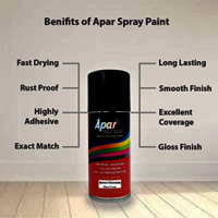 APAR Spray Paint Bakers Chocolate (RC Colour Name) +GC  Compatible for Maruti Cars -225 ml (Pack of 2-Pcs)