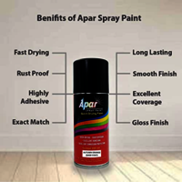 APAR  Spray Paint Autumn Orange (RC Colour Name)+GC Compatible for Maruti Cars -225 ml (Pack of 2-Pcs)