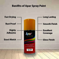 APAR  Spray Paint Fiery Yellow (RC Colour Name) +GC Compatible for Maruti Cars -225 ml (Pack of 2-Pcs)