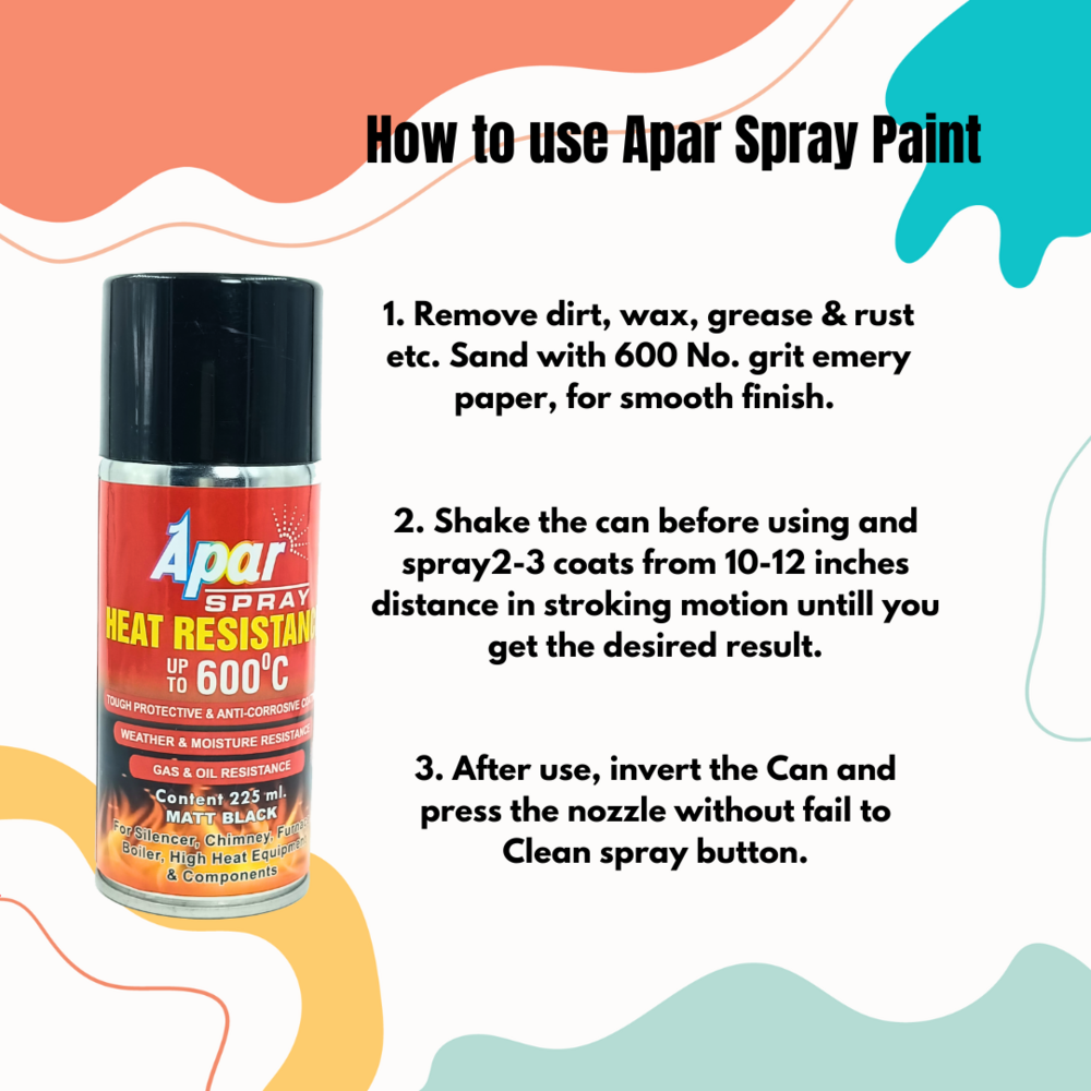 Apar Heat Resistant Spray Paint Can Matt Black -225 Ml (Upto 600a C), For High Heat Surface Like Silencer, Boiler,chimneys Etc.