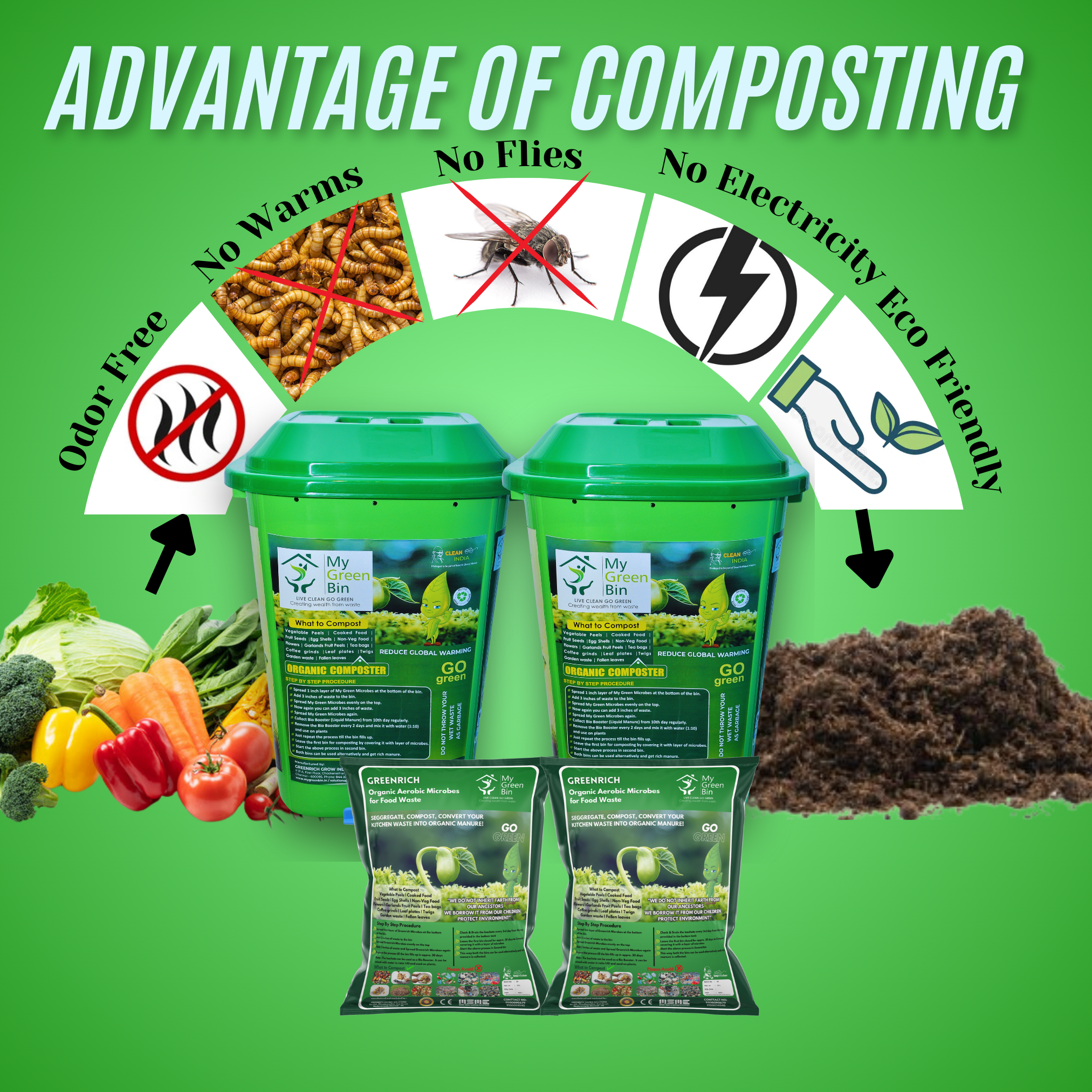 25 ltrs Bio Compost bin1 Set With 5 Ltr Microbes-MYGREENBIN