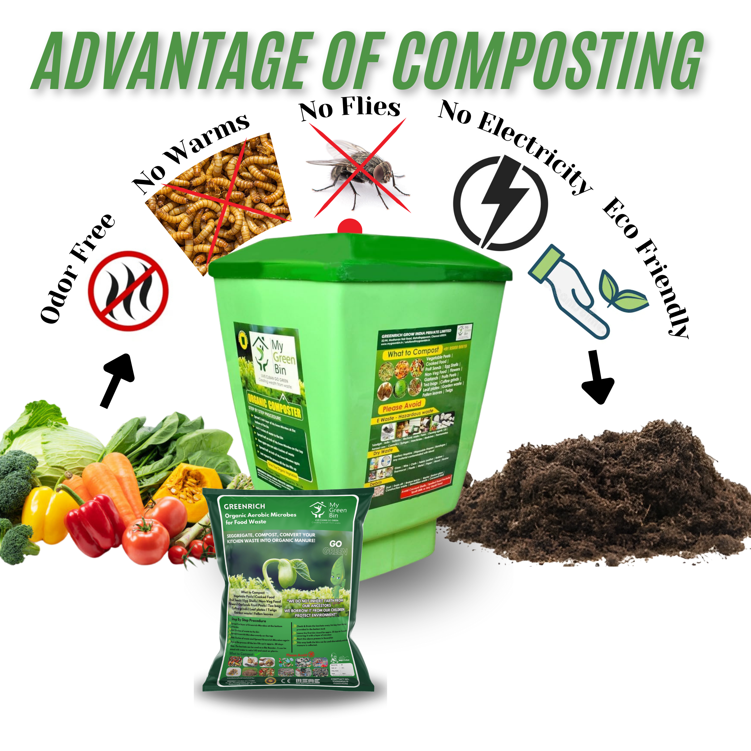50 Ltrs Bio Compost Bin Grc 50 Frp 1 Set With 10 Ltr Microbes - Color: Green