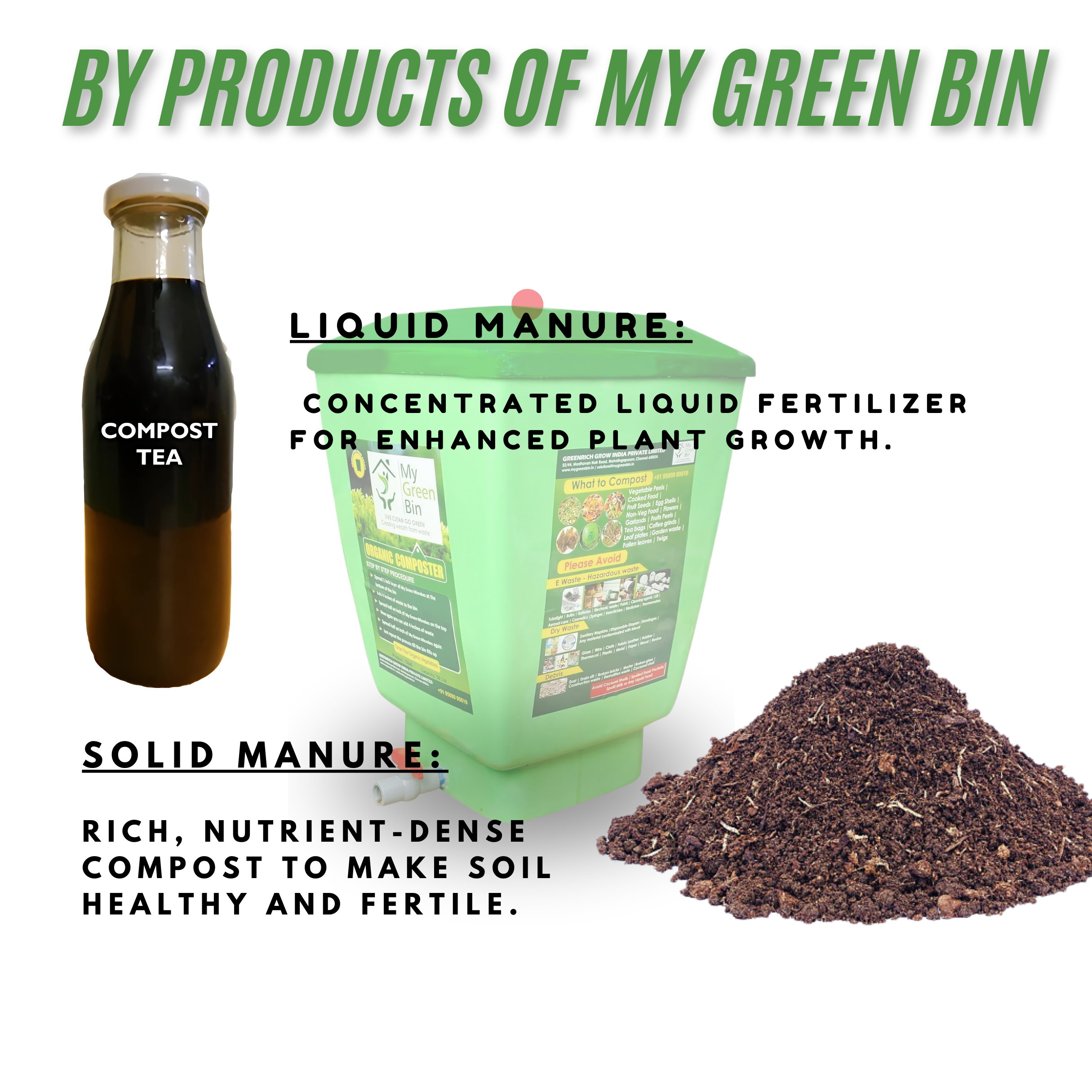 50 Ltrs Bio Compost Bin Grc 50 Frp 1 Set With 10 Ltr Microbes - Color: Green