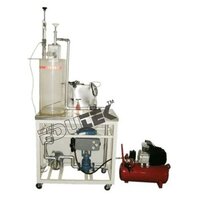 Pelton Wheel Turbine Demonstration - Cast Housing With Acrylic Panel, 123 Mm Diameter, 16 Pelton Buckets, Speed Range 0-2000 Rpm | Engineering Testing Equipment, Torque Measurement With Dynamometer
