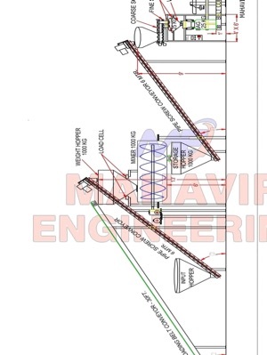 Automatic Tile Adhesive Open Mouth Bag Packing Machine - Feature: Highly Efficient