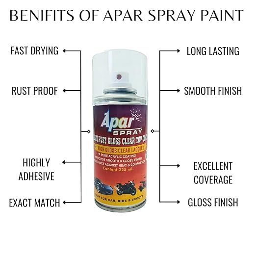 Apar Spray Paint Can Antirust Gloss Clear Lacquer-225 Ml, For Bike, Cars, Furnitures, Art And Craft Paint Work