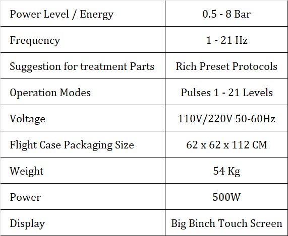 Shockwave Pro 2.0 Shockwave Therapy Machine