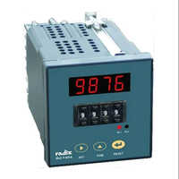 Digital Counter