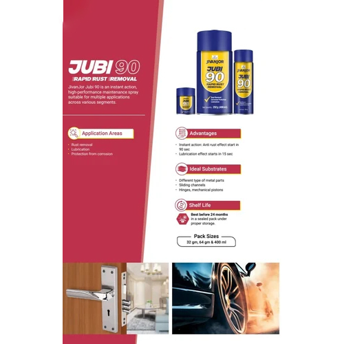 Jubi 90 Rust Removal - Grade: Industrial Grade