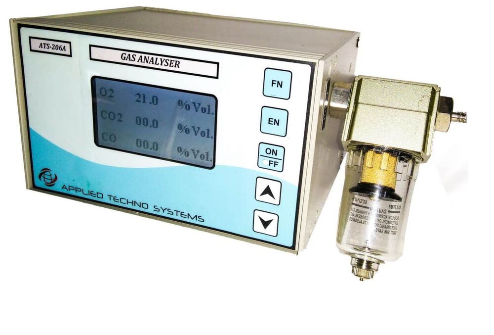 Gas Composition Analyzers - Accuracy: +/- 2 %