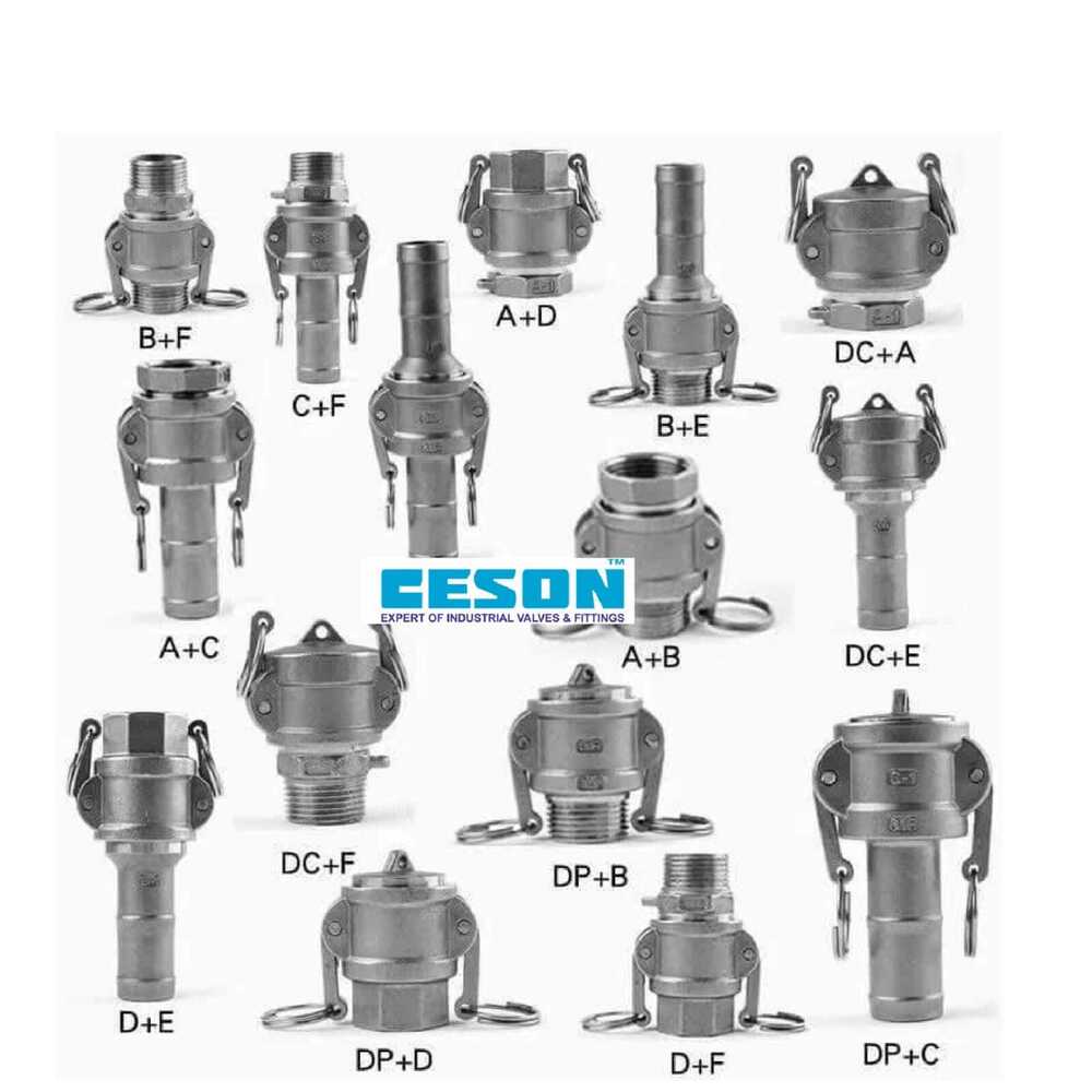 Type B Camlock Coupling - Aluminum, Customized Size, Silver Finish | Versatile Fluid Transfer Solution For Industrial Applications