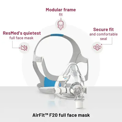 ResMed Airfit F20 CPAP Mask Sleepcare Pro Package (Includes F20 Mask 5 Filters  CPAP Wipes (Pack of 14)  ResMed Benef