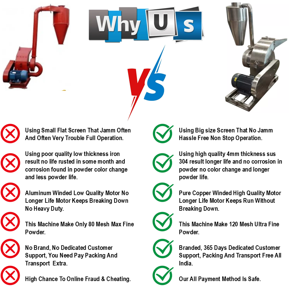 10Hp 304SS Commercial Spice Grinder Hammer Mill Machine