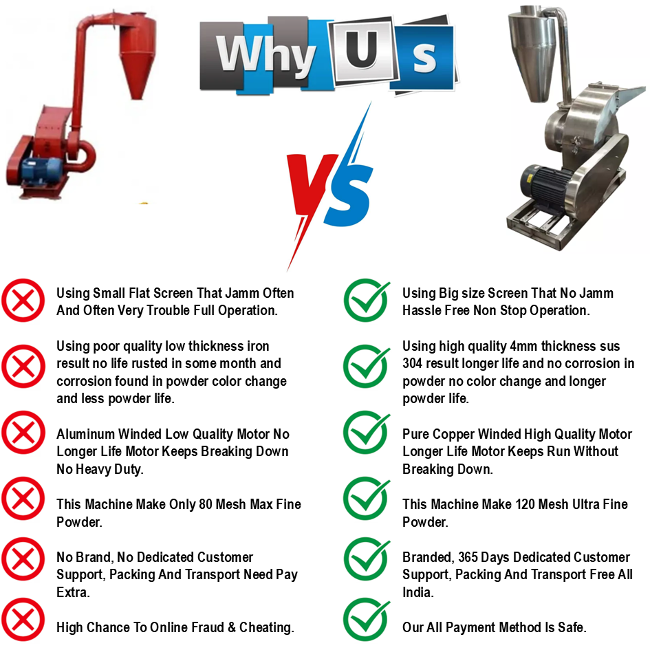 5 HP SS304 Single Phase Masala Grinding Hammer Mill Machine