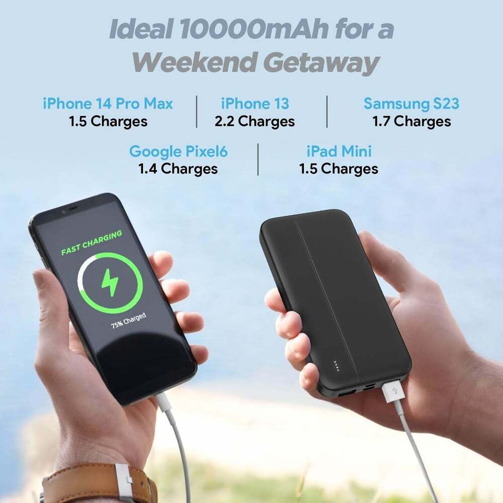 Lithium-Polymer, 2 USB Output, Power Banks, 10000mAh